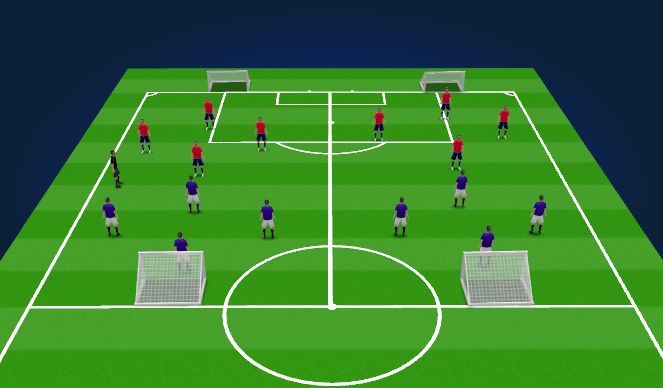 Football/Soccer Session Plan Drill (Colour): SSG