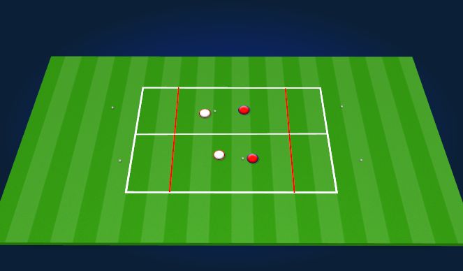 Football/Soccer Session Plan Drill (Colour): End zone Game