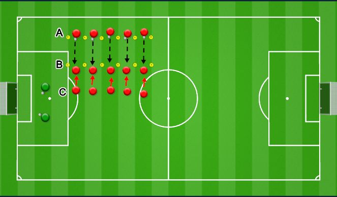 Football/Soccer Session Plan Drill (Colour): Pressing technical