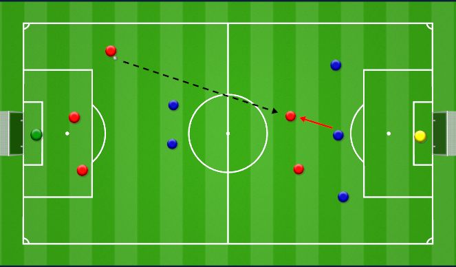 Football/Soccer Session Plan Drill (Colour): Conditional SSG