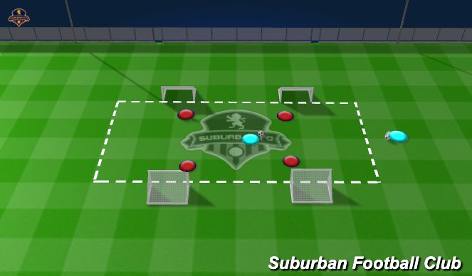 Football/Soccer Session Plan Drill (Colour): Game - 4 Goal 1v1 Battle