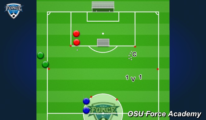 Football/Soccer Session Plan Drill (Colour): 1V1 