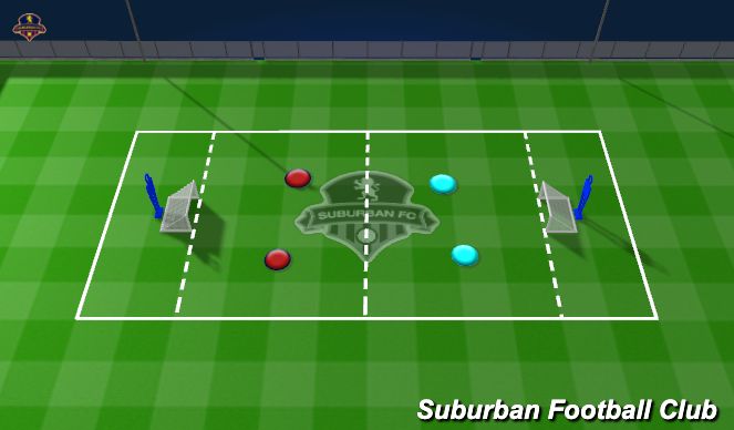 Football/Soccer Session Plan Drill (Colour): Game - Strikers v Keepers w/Endzone and Target