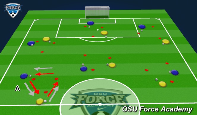 Football/Soccer Session Plan Drill (Colour): 1-A