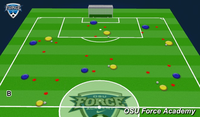 Football/Soccer Session Plan Drill (Colour): 1-B