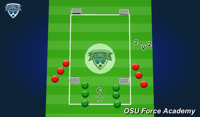 Football/Soccer Session Plan Drill (Colour): 2v2