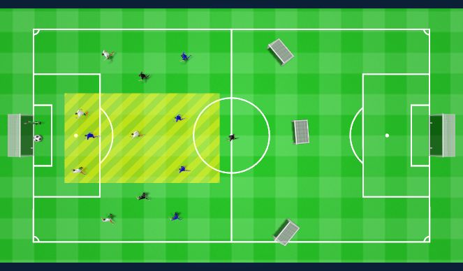 Football/Soccer Session Plan Drill (Colour): 5v5 + 3