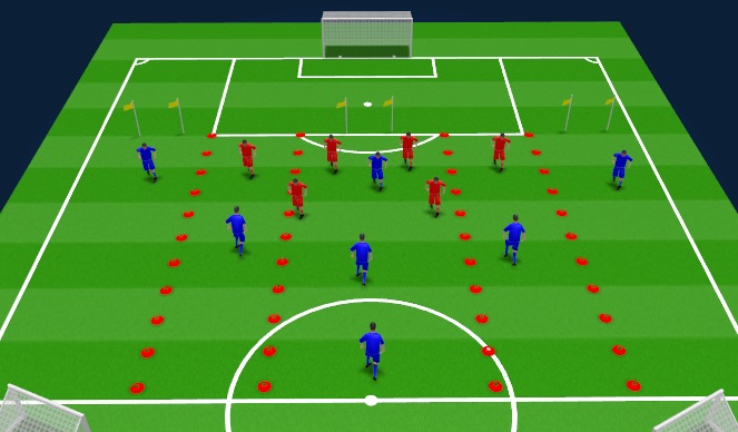 Football/Soccer Session Plan Drill (Colour): Defending back end of the block