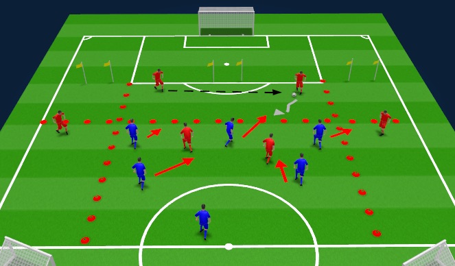 Football/Soccer Session Plan Drill (Colour): Defending from the front