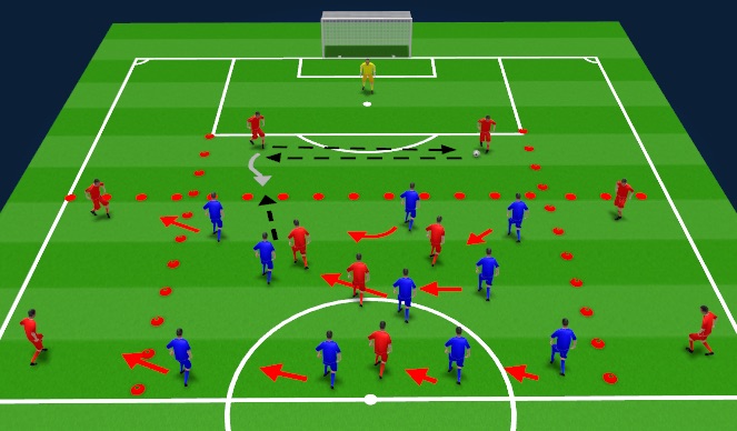 Football/Soccer Session Plan Drill (Colour): 3 Front Block