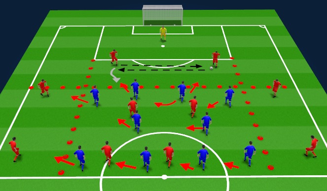 Football/Soccer Session Plan Drill (Colour): 4 Front Block