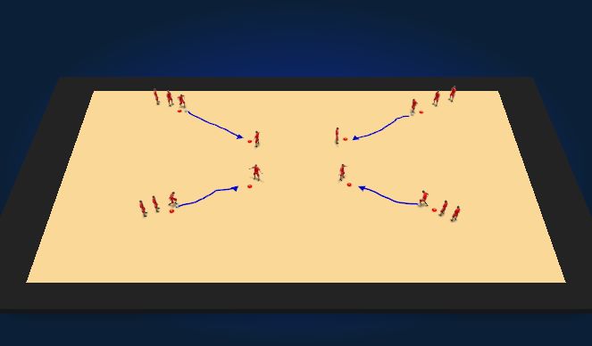 Football/Soccer Session Plan Drill (Colour): Screen 1