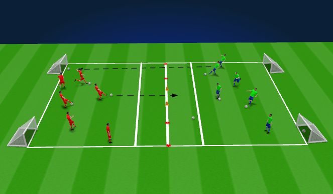 Football/Soccer Session Plan Drill (Colour): War Zone