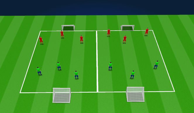 Football/Soccer Session Plan Drill (Colour): Small sided game