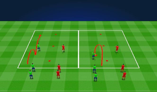 Football/Soccer Session Plan Drill (Colour): Warm Up