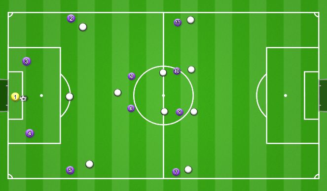 Football/Soccer Session Plan Drill (Colour): Goal Kick #1