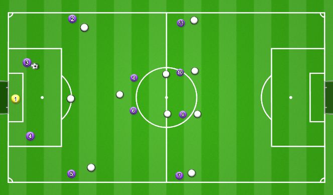 Football/Soccer Session Plan Drill (Colour): Goal Kick #2