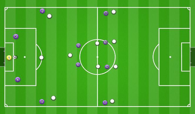 Football/Soccer Session Plan Drill (Colour): Goal Kick #4