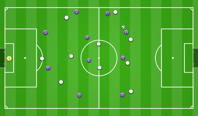 Football/Soccer Session Plan Drill (Colour): Goal Kick #5