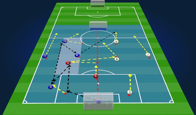 Football/Soccer Session Plan Drill (Colour): Screen 1