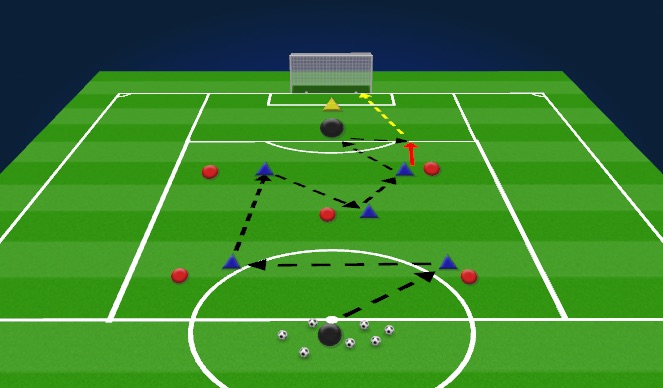 Football/Soccer Session Plan Drill (Colour): Screen 1