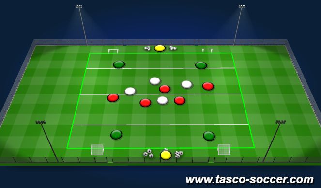 Football/Soccer Session Plan Drill (Colour): 4 Goal Rondo Game