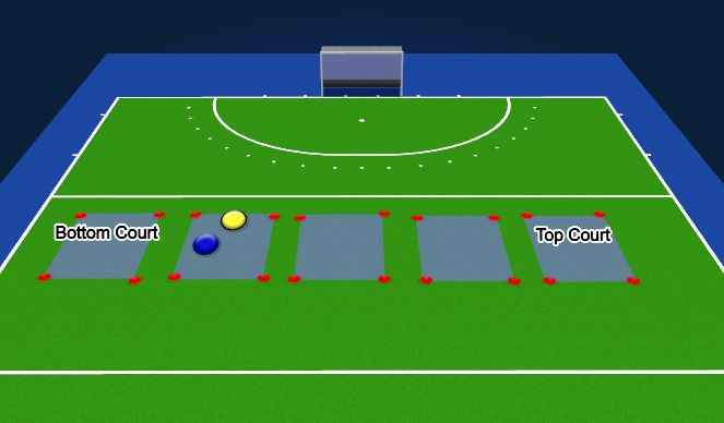 Hockey Session Plan Drill (Colour): 1 v1 ladder