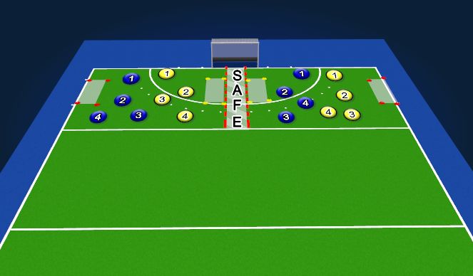 Hockey Session Plan Drill (Colour): Protect the Castle