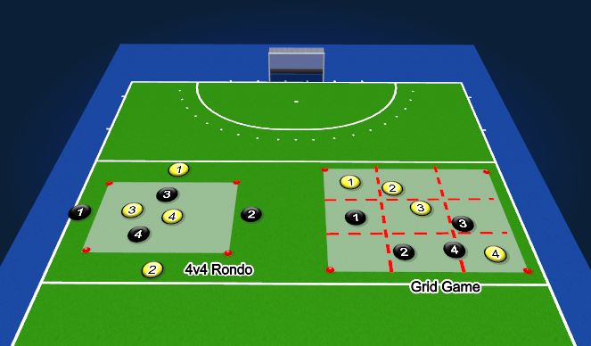 Hockey Session Plan Drill (Colour): 4v4 Grid & Rondo