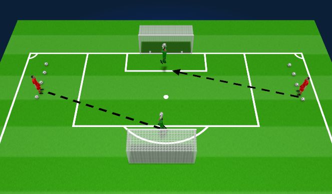 Football/Soccer Session Plan Drill (Colour): Isolated-Crossing