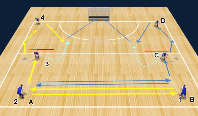 Hockey Session Plan Drill (Colour): Passing V2