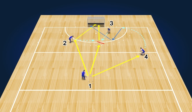 Hockey Session Plan Drill (Colour): Goal Scoring