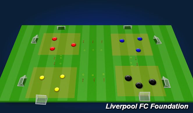 Football/Soccer Session Plan Drill (Colour): Screen 1