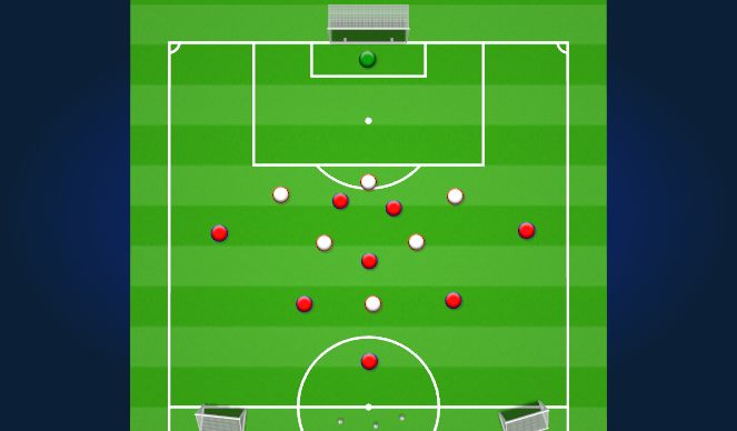 Football/Soccer Session Plan Drill (Colour): Critical Defending