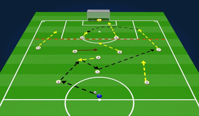 Football/Soccer Session Plan Drill (Colour): Screen 1