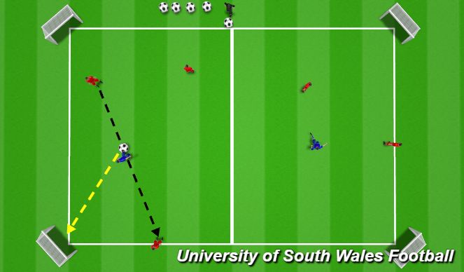 Football/Soccer Session Plan Drill (Colour): Screen 3