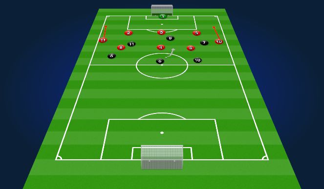 Football/Soccer: Defensive Shape 2 (1-3-5-2) (Tactical: Defensive ...