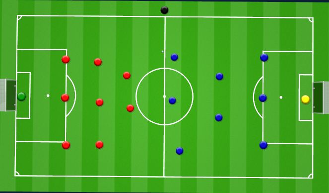 Football/Soccer: Defensive Shape 2 (1-3-5-2) (Tactical: Defensive ...