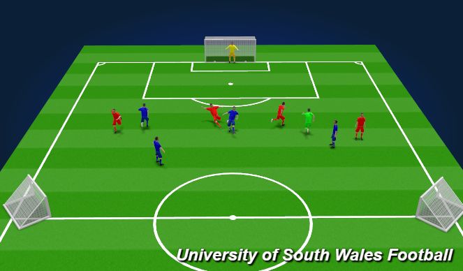 Football/Soccer Session Plan Drill (Colour): Screen 3