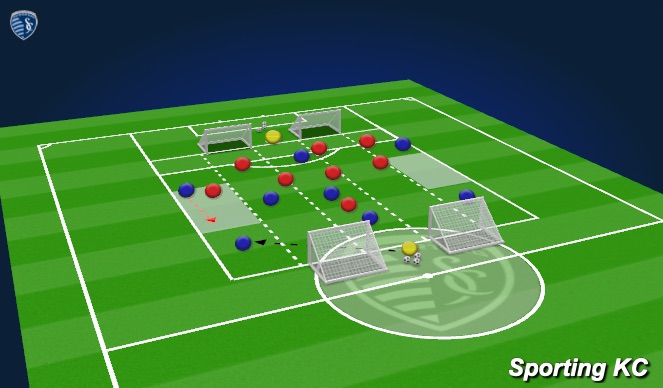 Football/Soccer Session Plan Drill (Colour): Exercise 1 