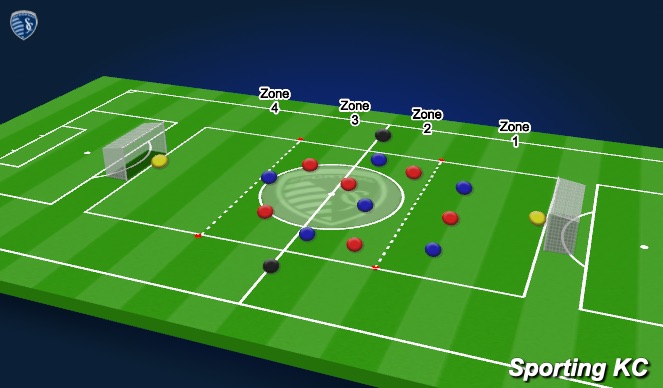 Football/Soccer Session Plan Drill (Colour): Exercise 3