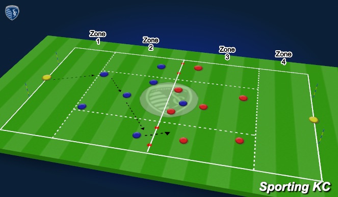 Football/Soccer Session Plan Drill (Colour): Exercise 4