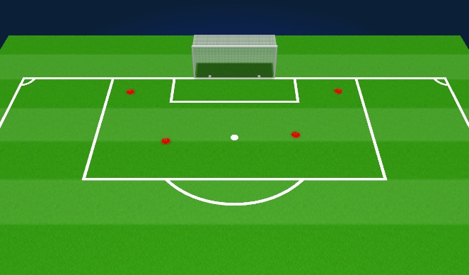 Football/Soccer Session Plan Drill (Colour): Dead Ball Cut Back Positioning 