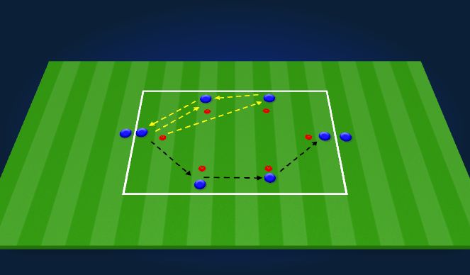 Football/Soccer Session Plan Drill (Colour): Passing