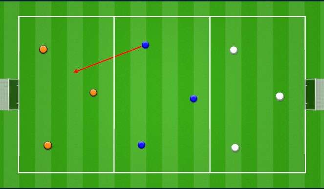 Football/Soccer Session Plan Drill (Colour): Possession