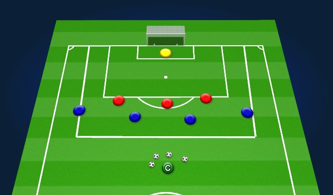 Football/Soccer Session Plan Drill (Colour): Out of Possession Actions