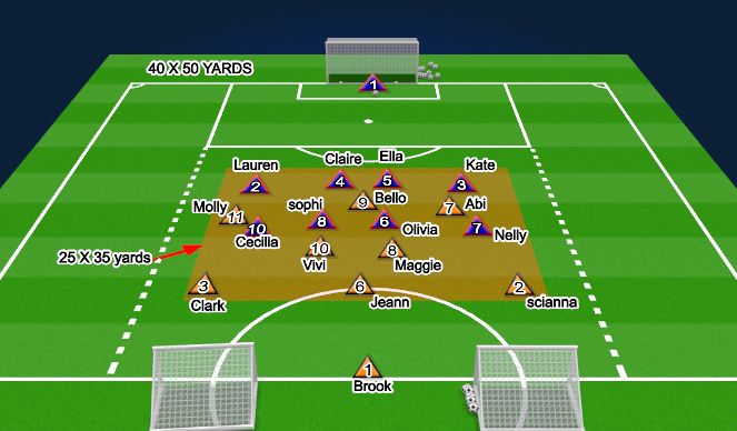 Football/Soccer Session Plan Drill (Colour): CONDITIONED GAME