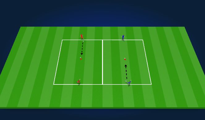 Football/Soccer Session Plan Drill (Colour): Knock The Block 