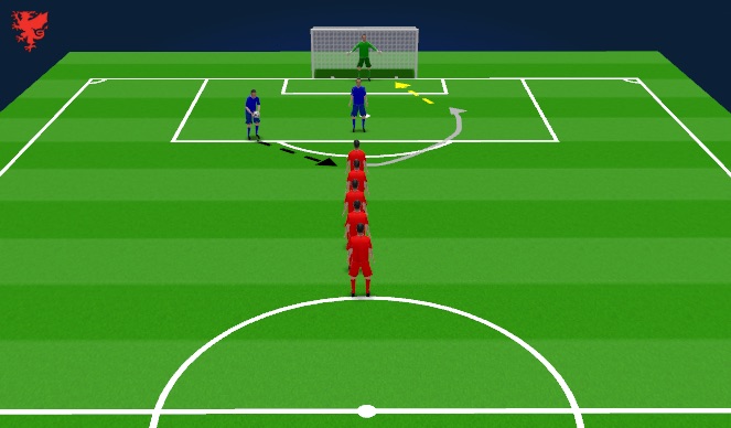 Football/Soccer Session Plan Drill (Colour): Shooting Skill