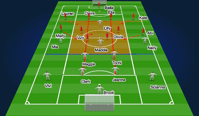 Football/Soccer Session Plan Drill (Colour): GAME